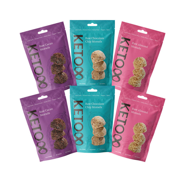 Keto Raw Morsel Taster Case